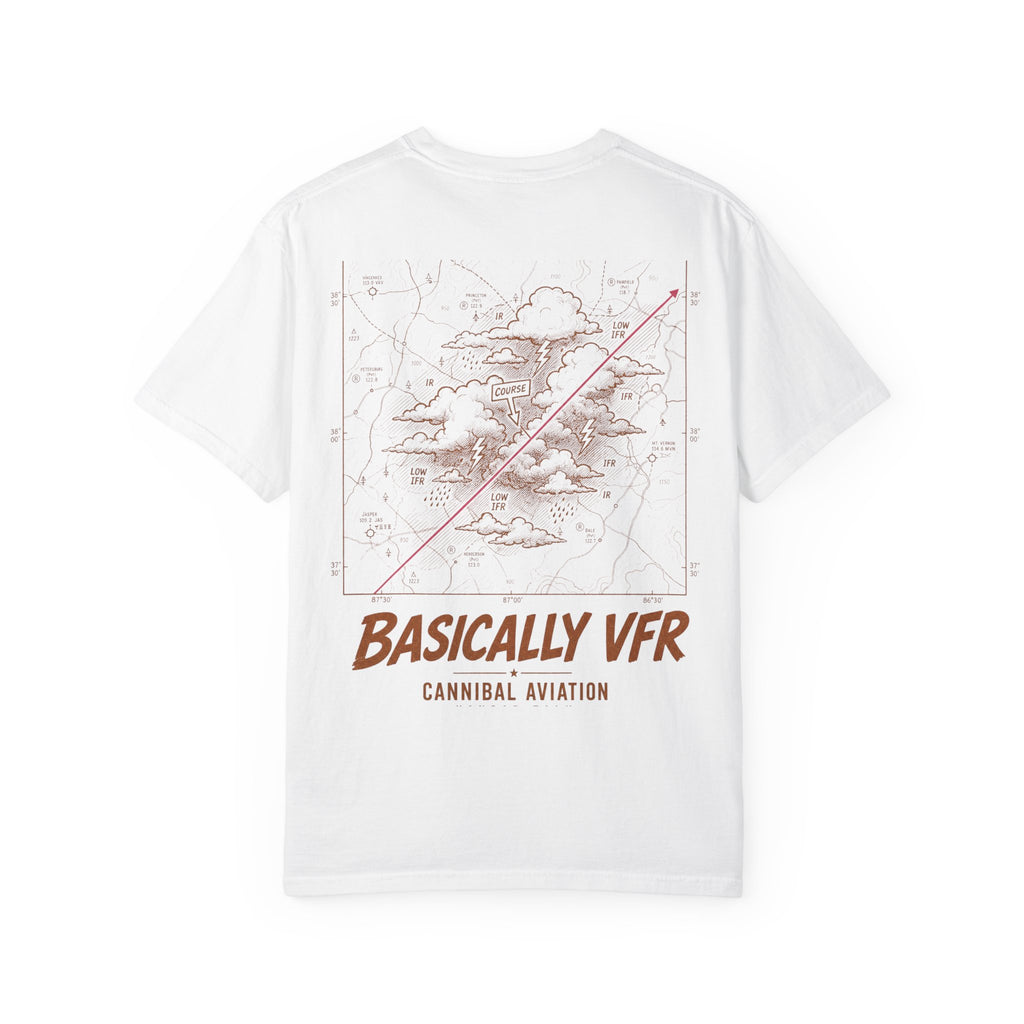 Hangar Talk No. 01 — Basically VFR