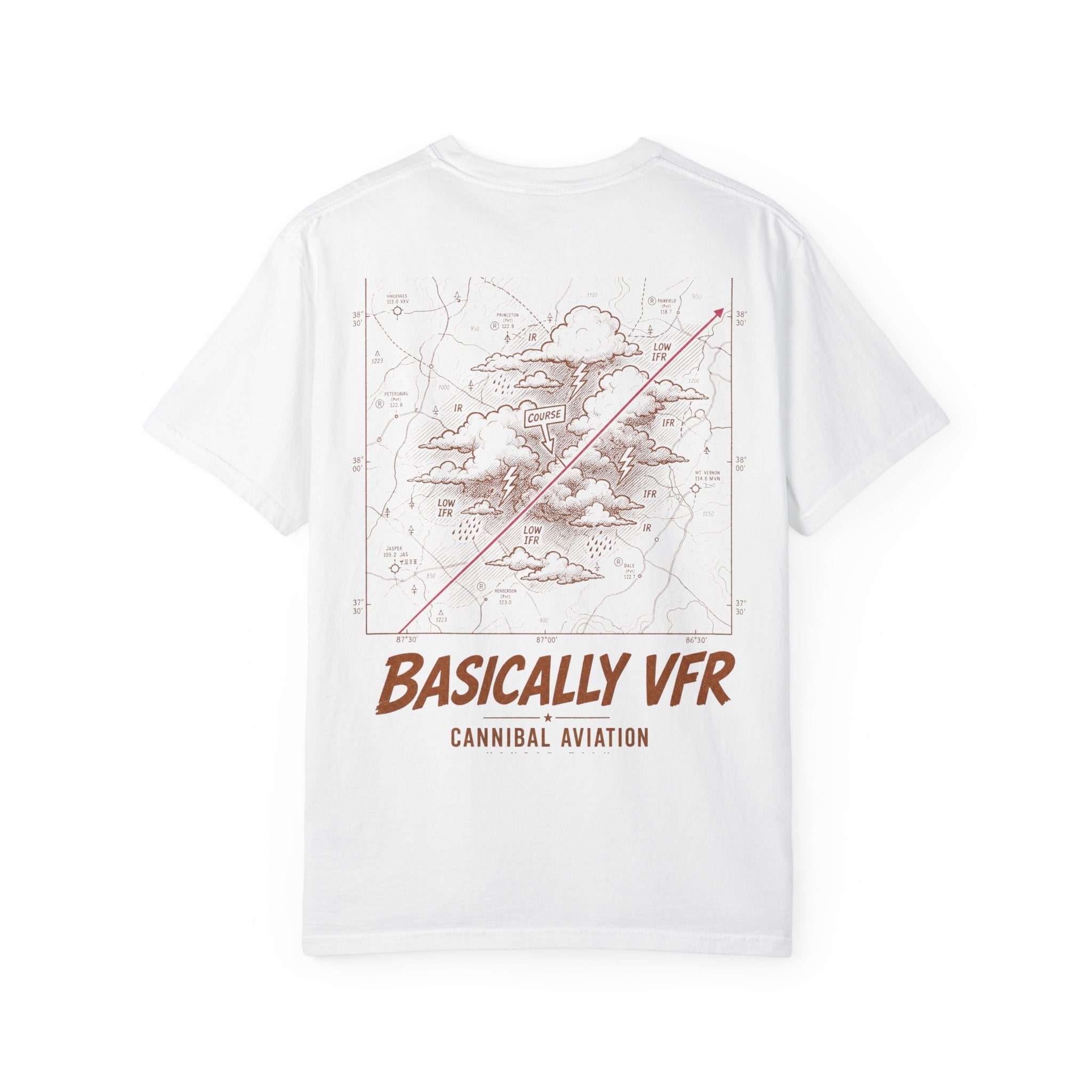 Hangar Talk No. 01 — Basically VFR