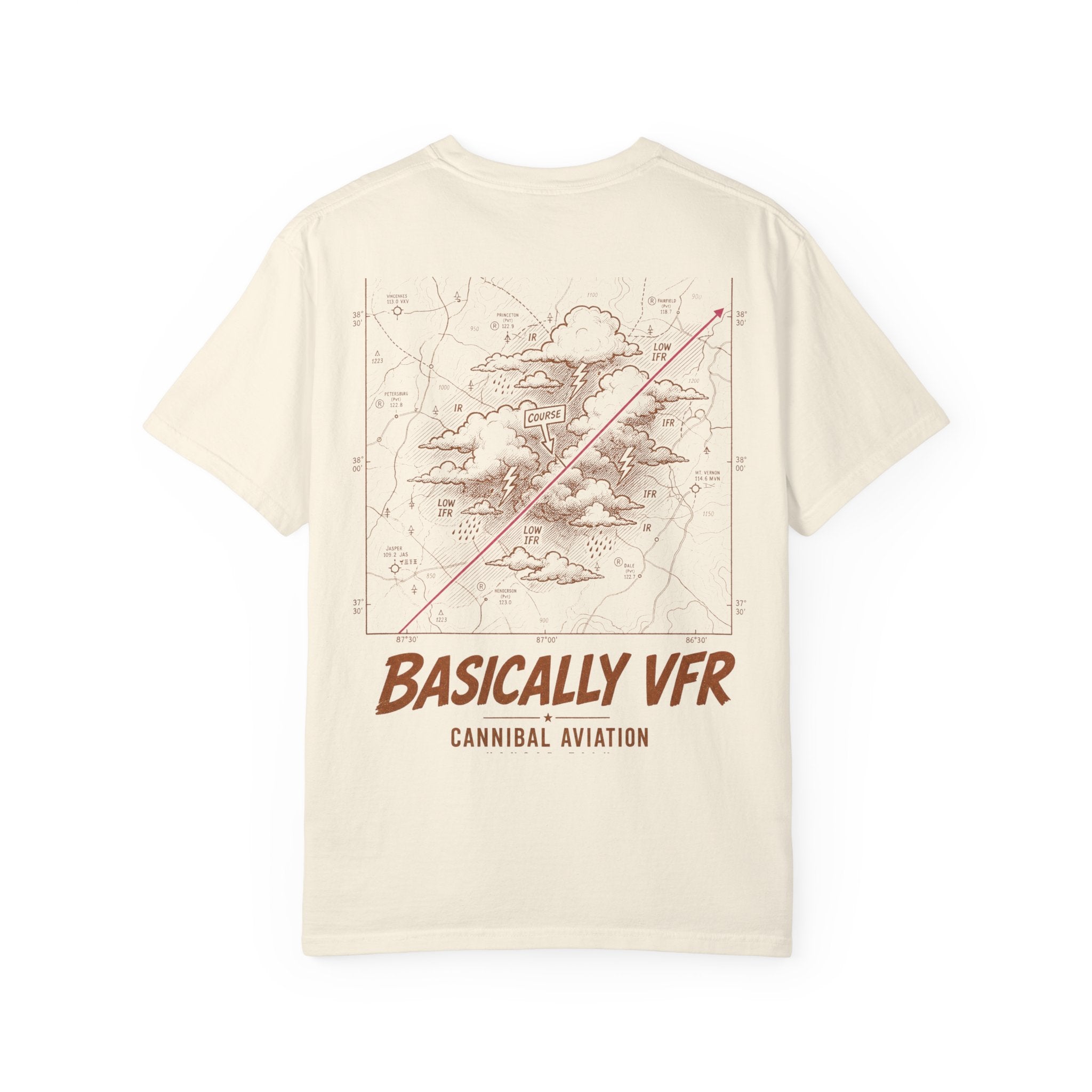 Hangar Talk No. 01 — Basically VFR