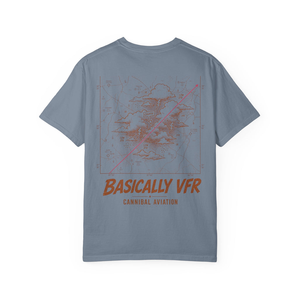 Hangar Talk No. 01 — Basically VFR
