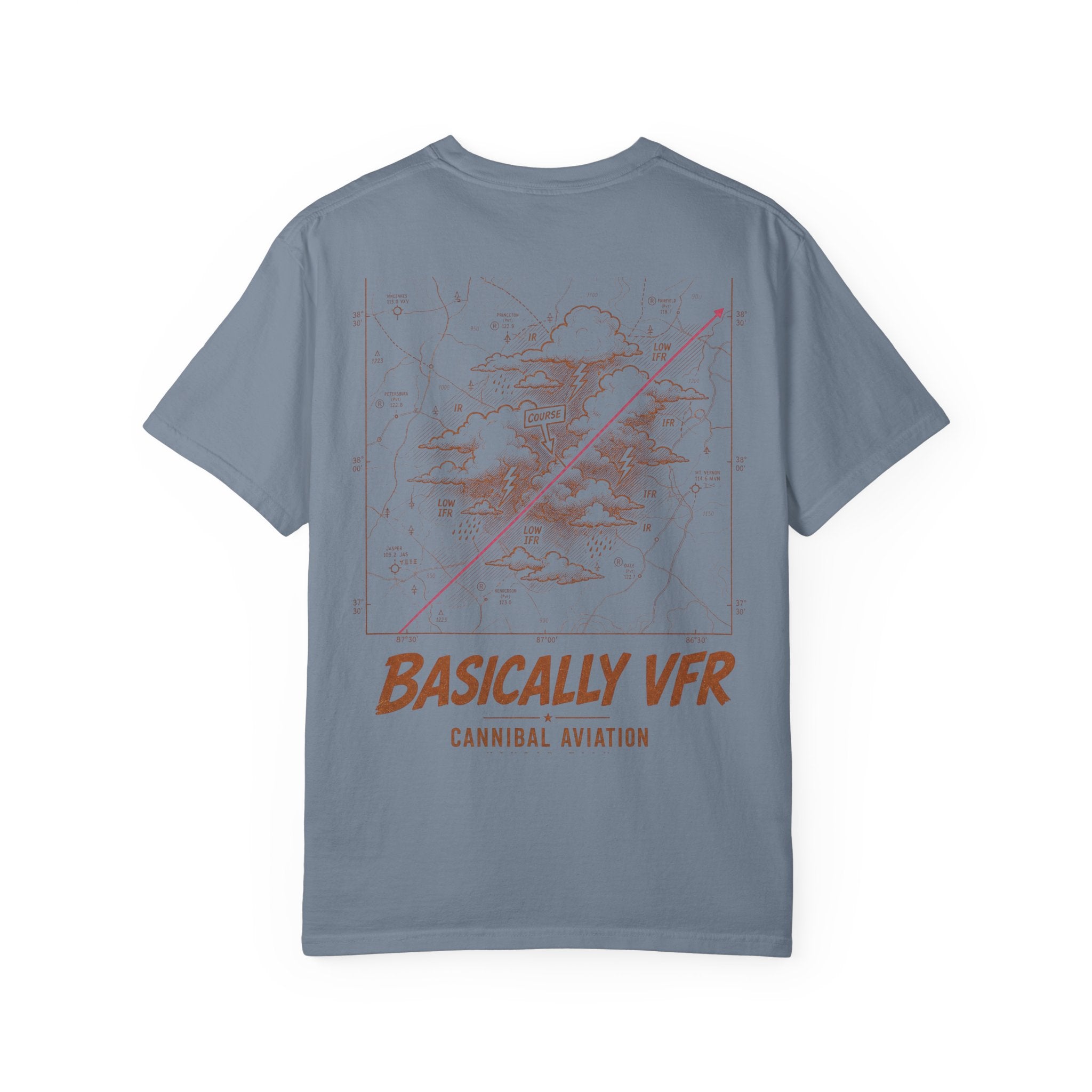 Hangar Talk No. 01 — Basically VFR